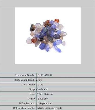 Agate Gemstone Certificate