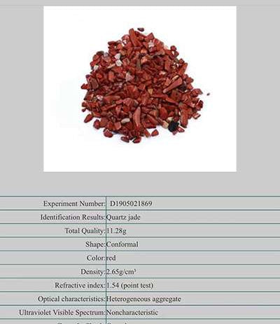 Quartz Jade Certificate