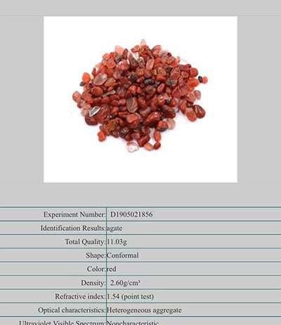 Red Agate Certificate