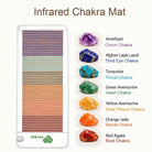 infrared chakra mat PHYMAT