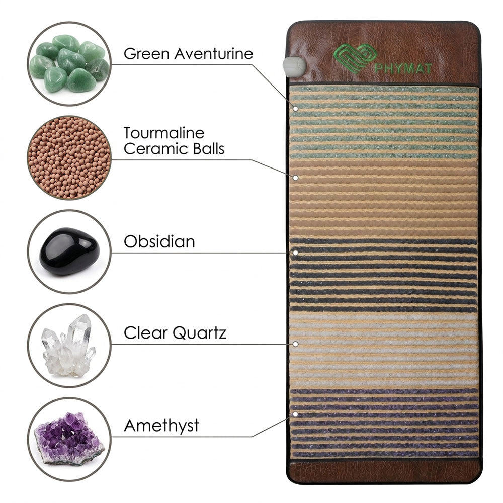 infrared crystal mat